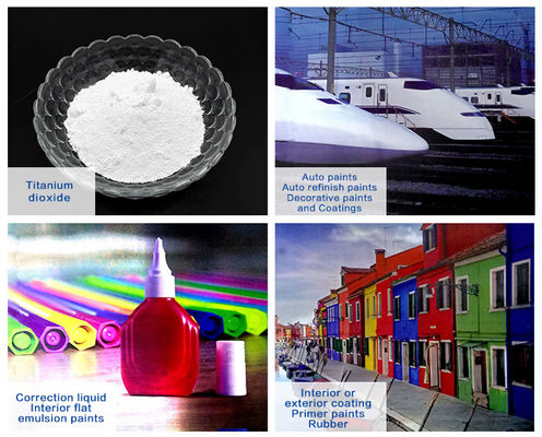 BLR-698 Sulphate Process Titanium Dioxide Rutile