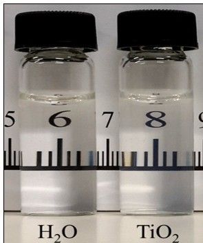 Составной аддитивный Colorant двуокиси титана качества еды
